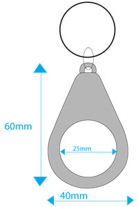 gpr4